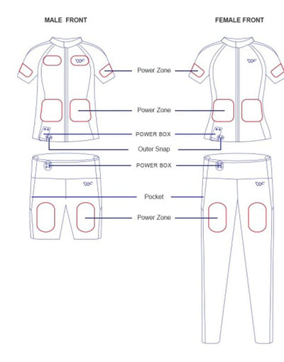 EMS Power Training Suit workout wear